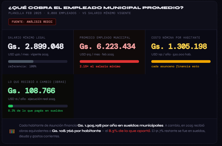 Comandante Puma tweet media