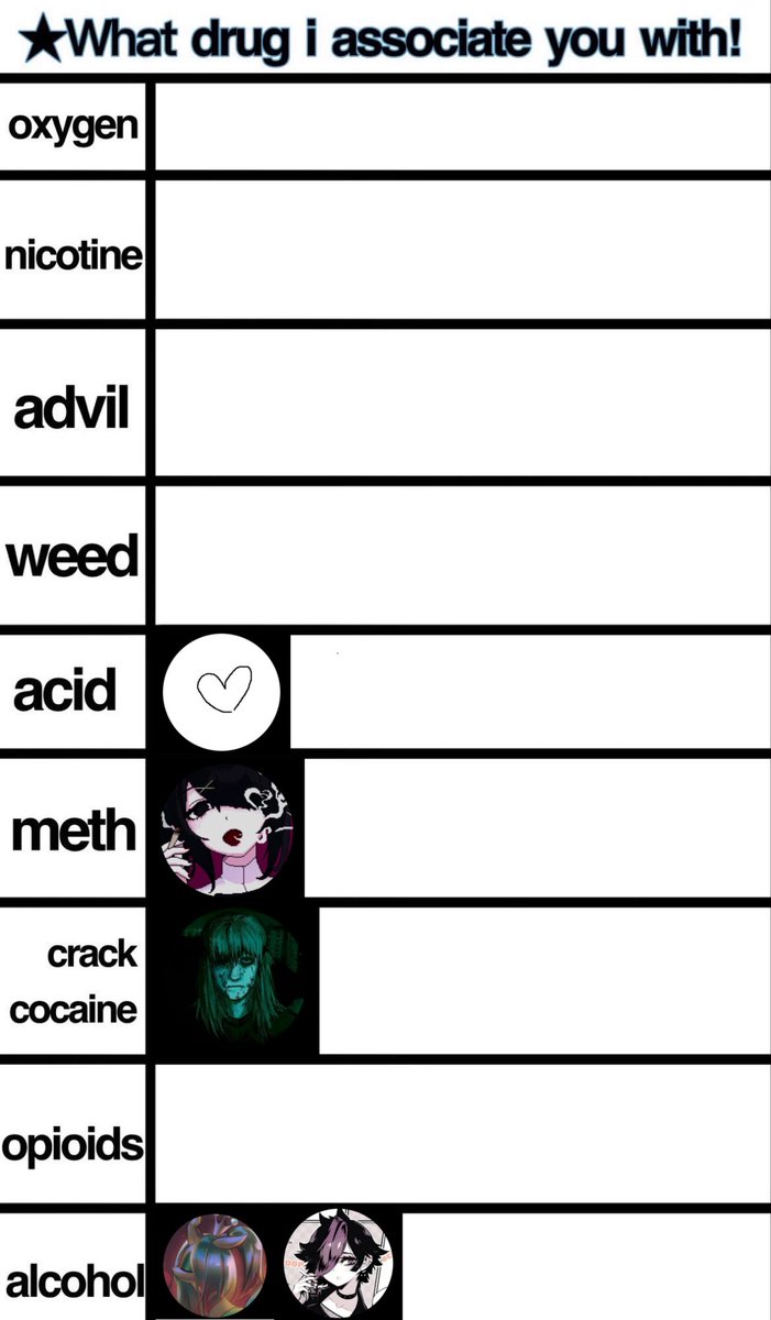 Λｎｄｒｏｍｅｄａ tweet media