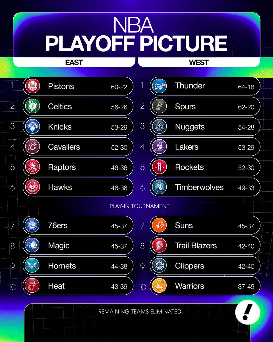 Yahoo Sports tweet media