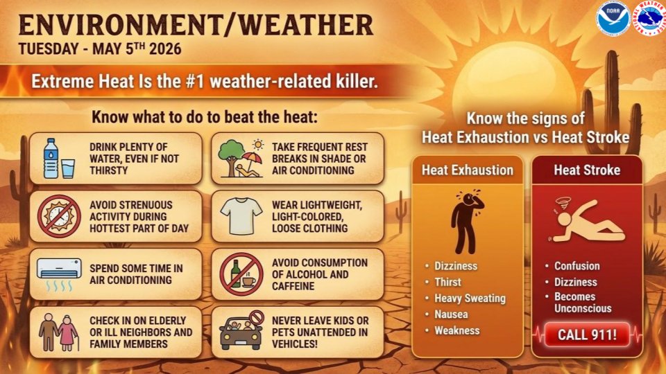 NWS Phoenix tweet media