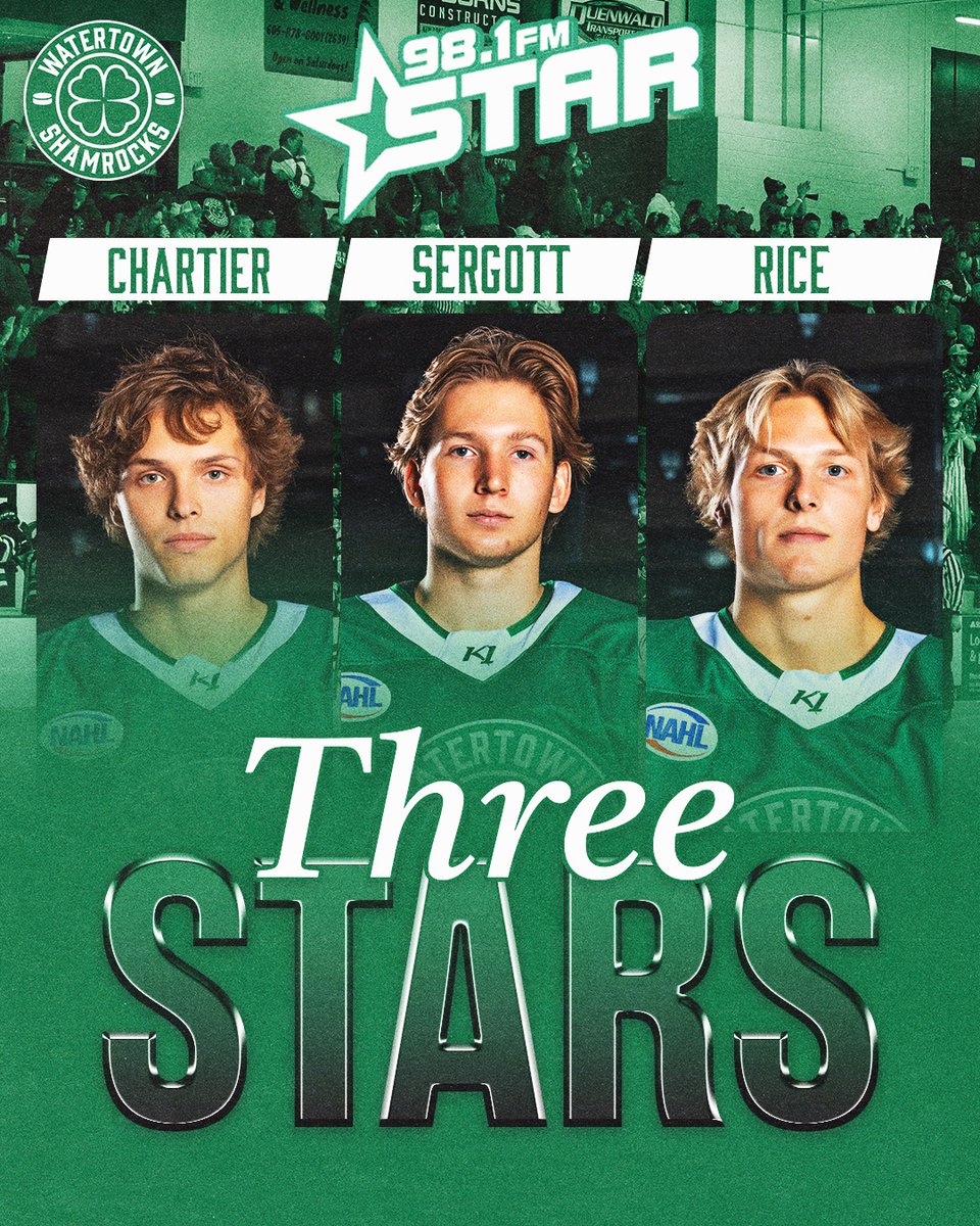 ShamrocksNAHL's tweet photo. Here are this week's Star 98.1 Three Stars of the Week!

⭐ Owen Chartier (2 goals)
⭐⭐ Noah Sergott (2 assists)
⭐⭐⭐ Joe Rice (Goal, assist)

#PuckLuck🍀 https://t.co/mHW8qSr3Rr