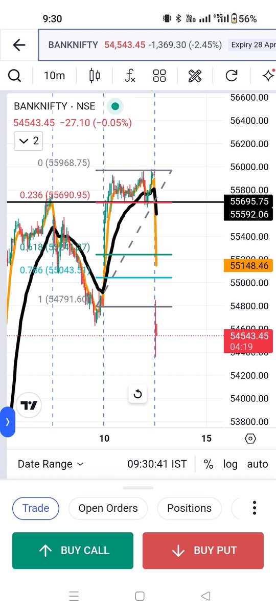 Balu Wayal tweet media