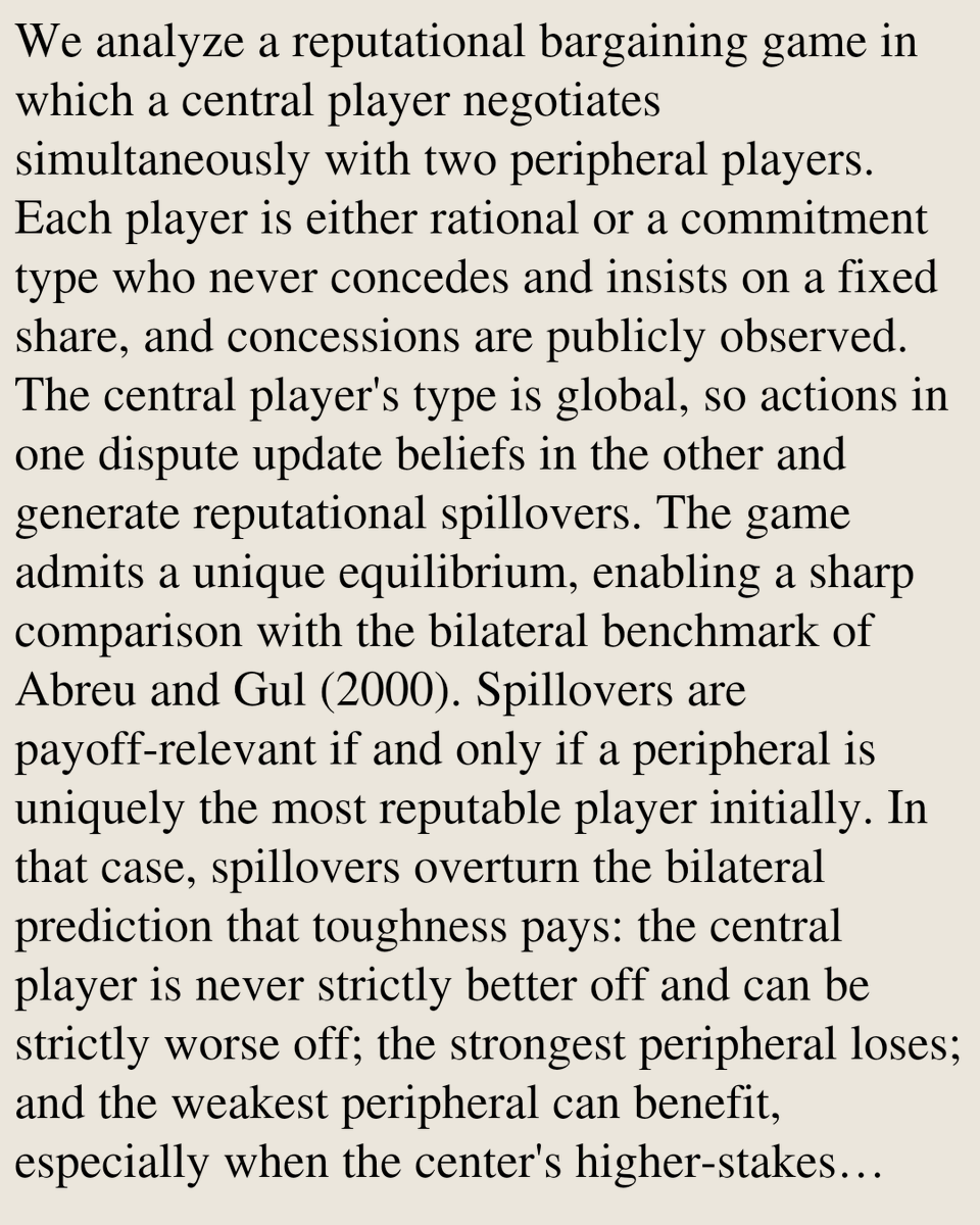 Theoretical Economics Papers tweet media