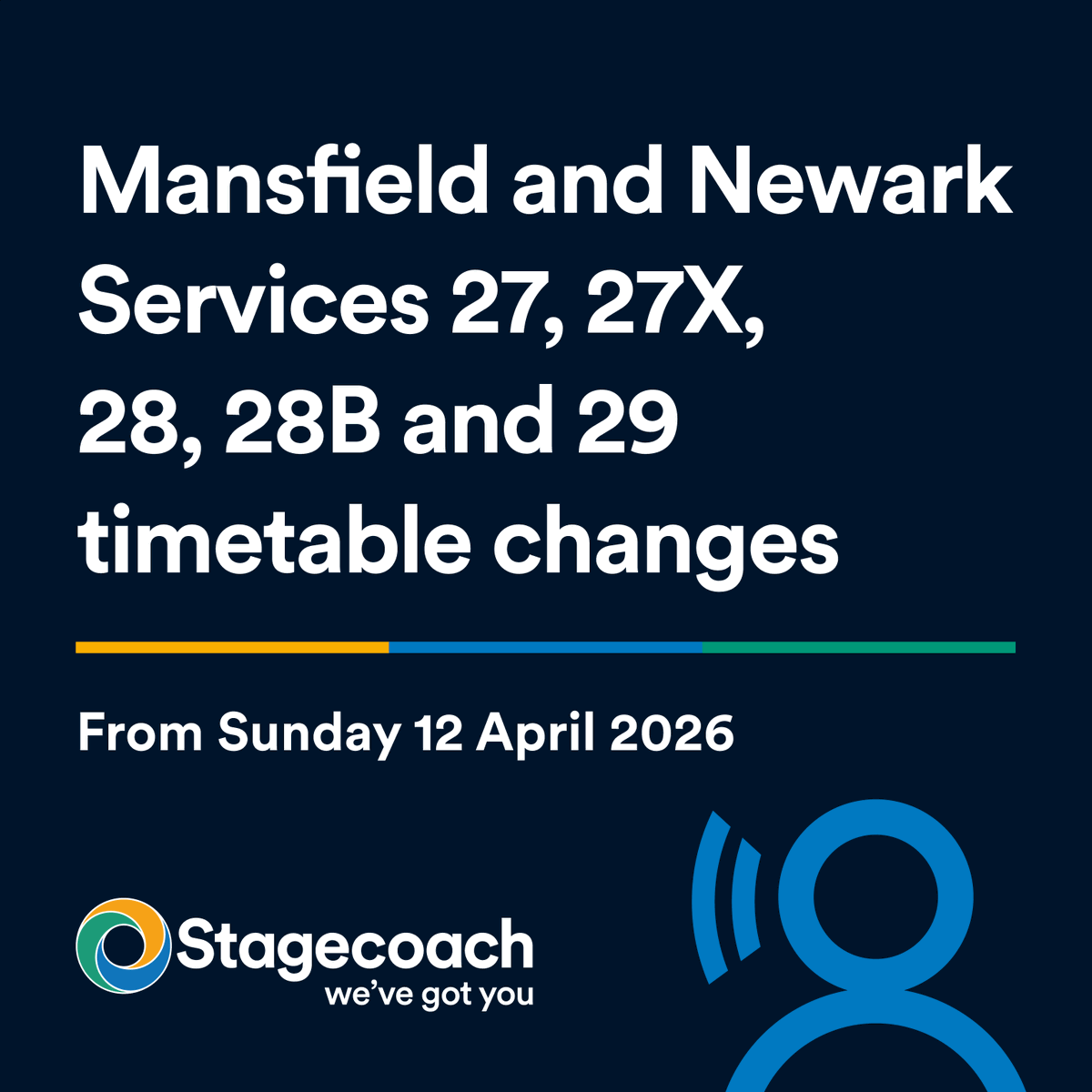 StagecoachEMid's tweet image. #Mansfield #Newark - From Sunday 12 April, Services 27, 27X, 28, 28B and 29 timetables are being revised to improve punctuality. Check out the new timetables here ➜ stge.co/4d0gr8m