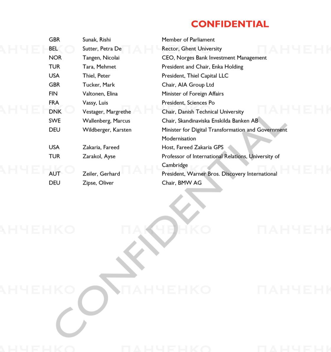<a href="/FinanceLancelot/">Financelot</a> The confidential list of Bilderberg meeting is leaked and is below 👇 
Check out all the names in the cult designing the world for us or one can say dictating the future to us all on the world !!!