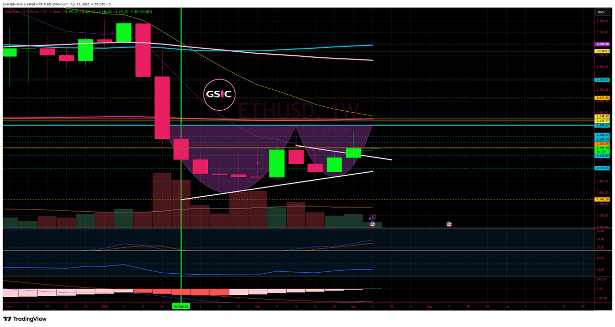 Lisa N Edwards tweet media