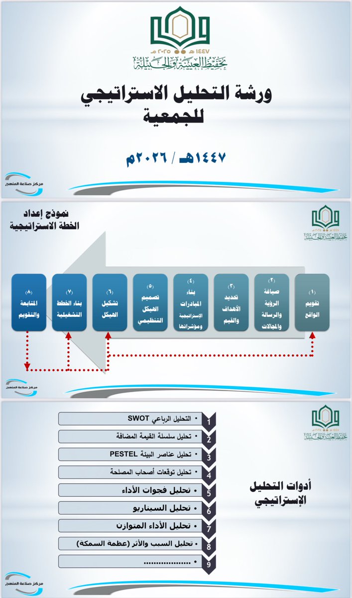 Wahy_as's tweet photo. الحمد لله ، انطلقت عصر الاثنين 18 شوال 1447 بداية وُرش بناء الخطة الاستراتيجية والتشغيلية لجمعية وحي  لتحفيظ القرآن بالعيينة والجبيلة بحضور رئيس وأعضاء مجلس الإدارة وجمع من المهتمين بالعمل القرآني في العيينة والجبيلة من الرجال والنساء . https://t.co/Siar5OFW46