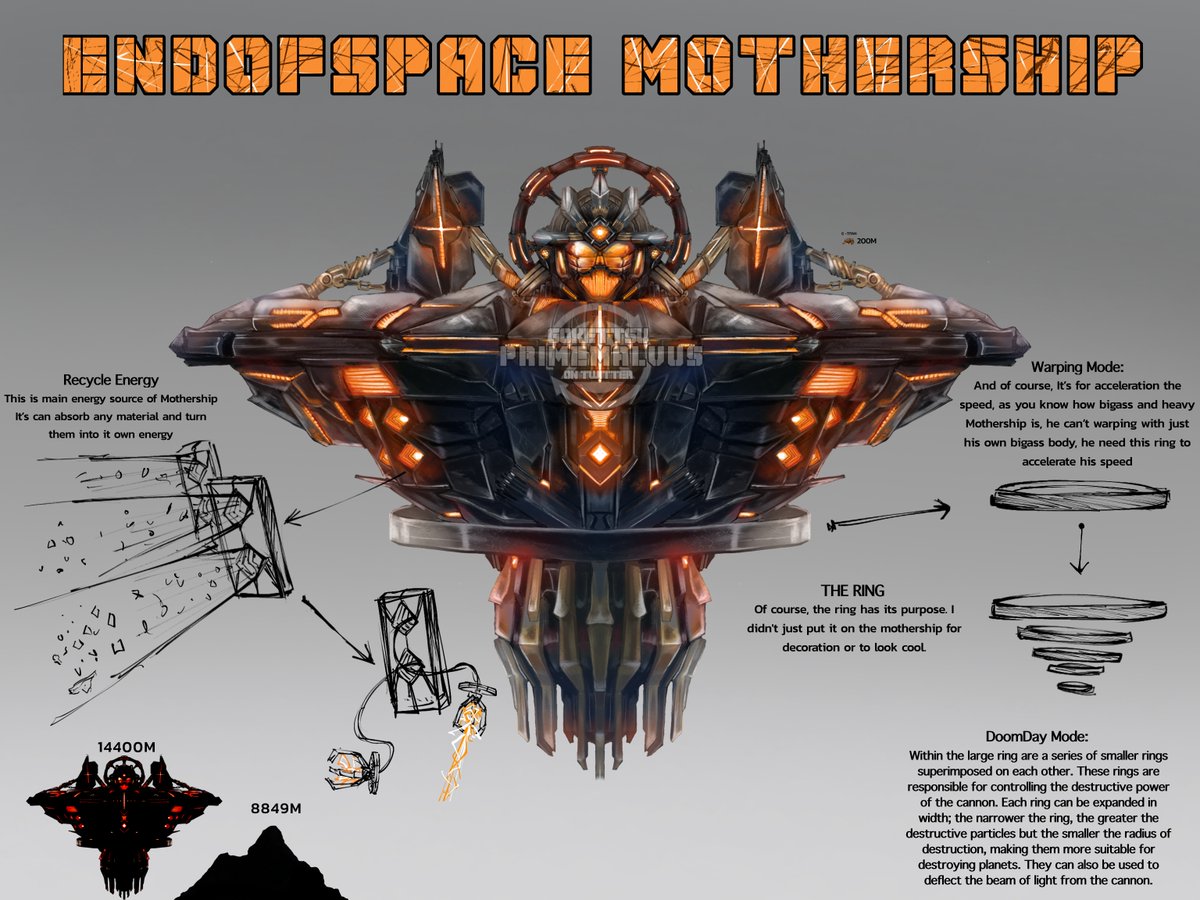 X6Pun49853's tweet image. End of Space: MOTHERSHIP

#SkibidiToilet #EndOfSpaceAU