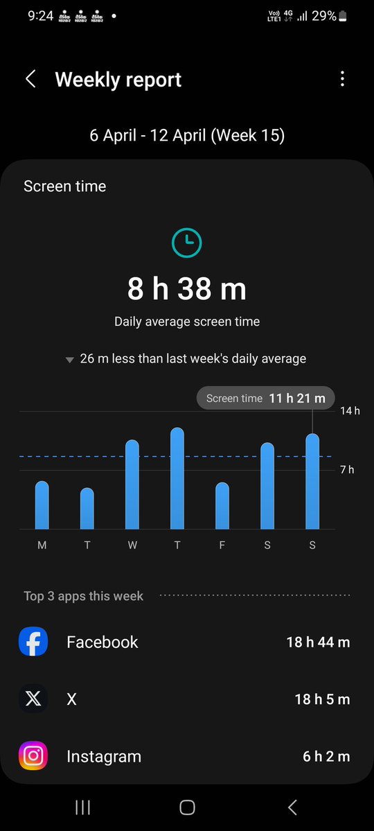 Hemlata Meena tweet media