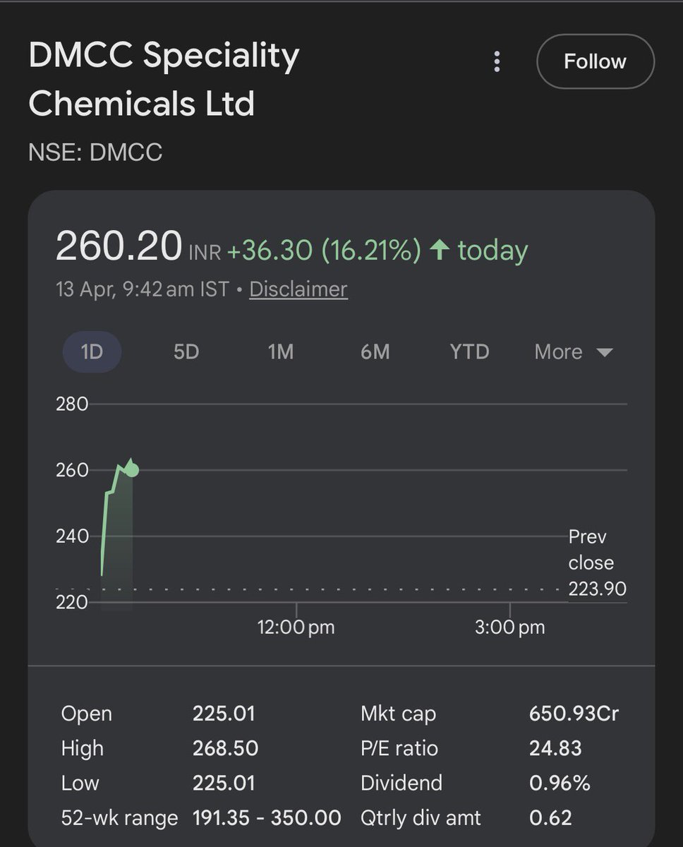Manojeet_Das's tweet image. 1 out of 3.

#Chemicals