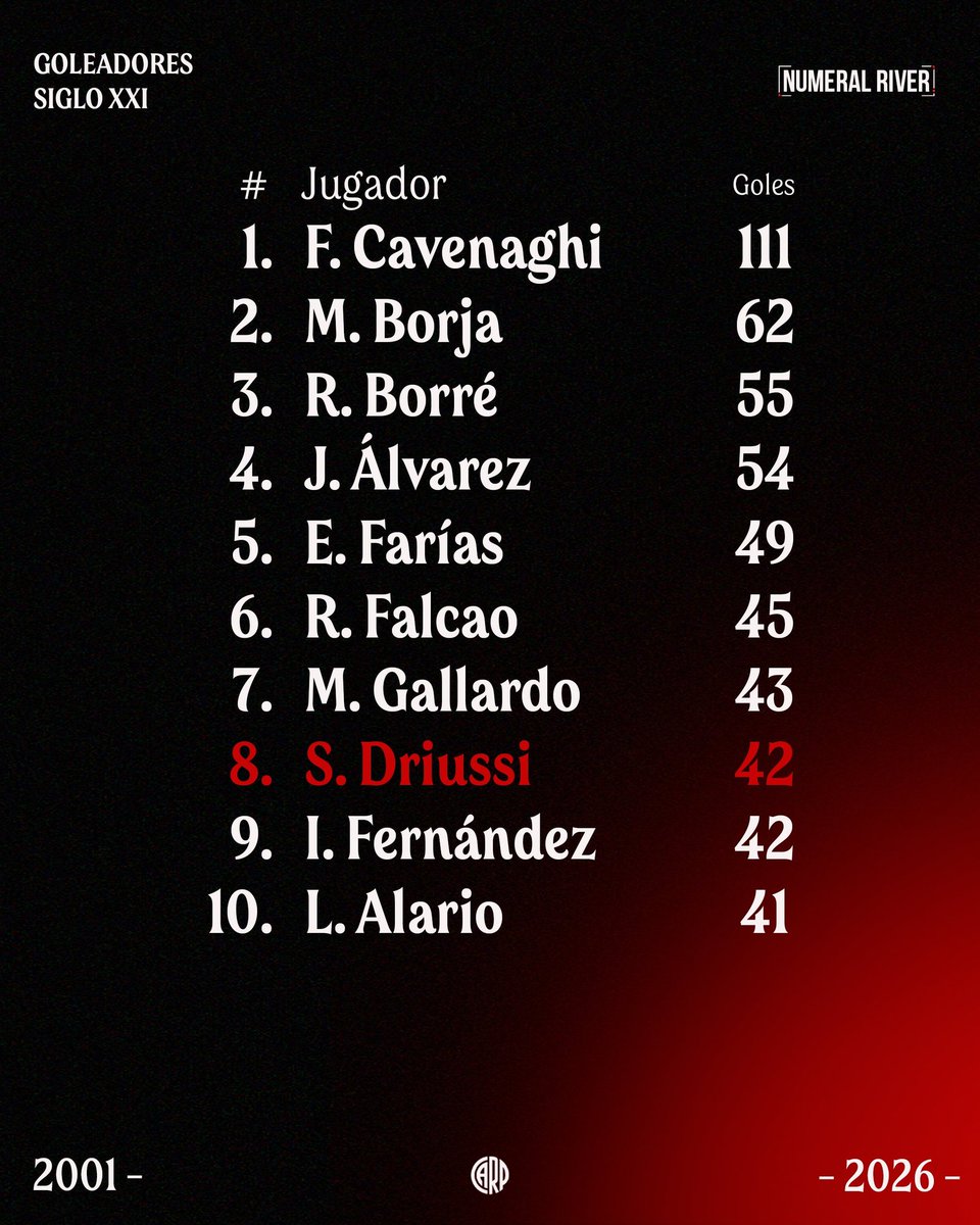 Joaco ⚪🔴⚪ tweet media