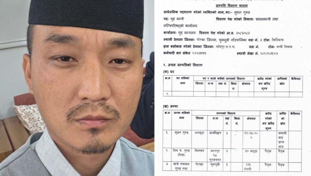 गृहमन्त्री गुरूङका बाजे रामसलको नाममा हदबन्दीभन्दा बढी जग्गा, होला त जफत?
 swasthyalive.com/56765/