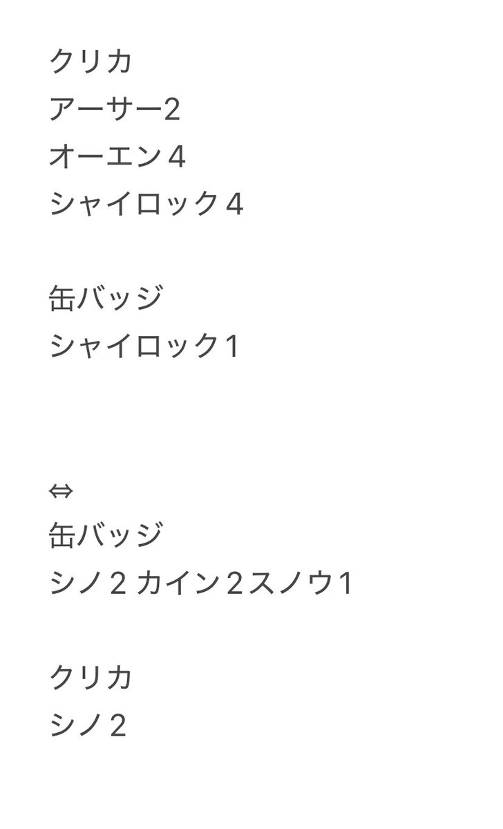 ありす︎ tweet media