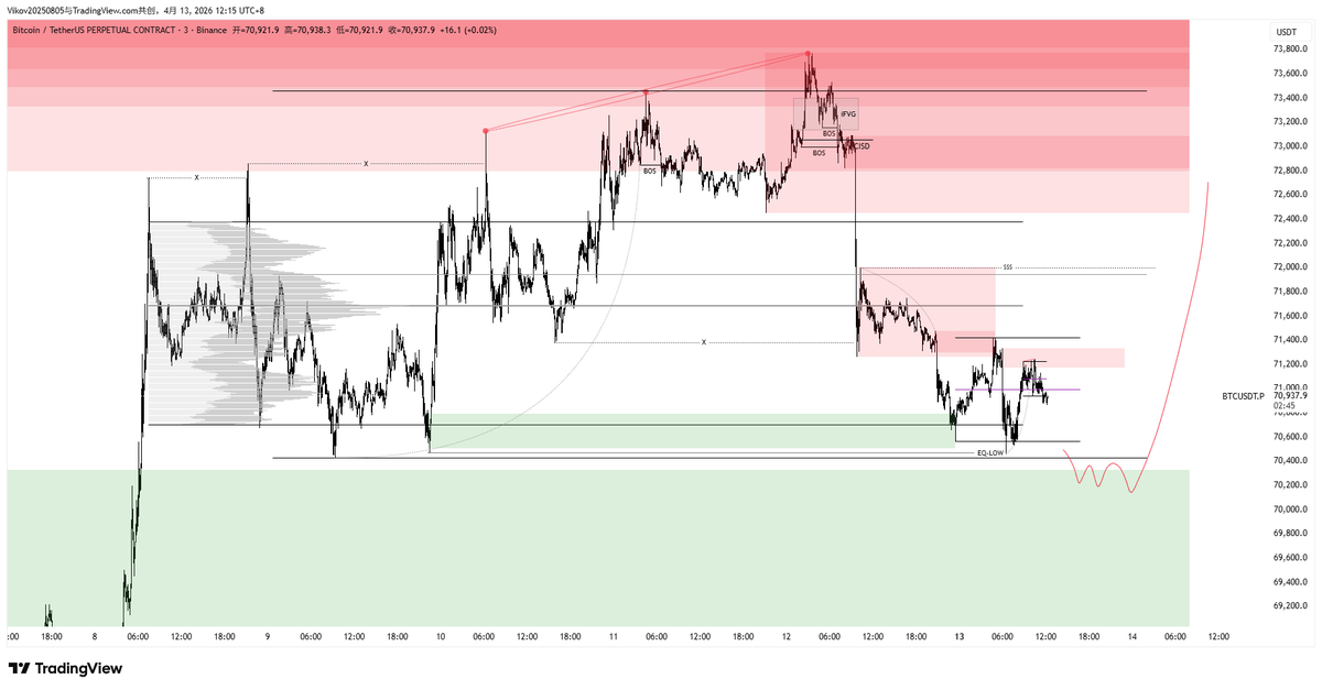 ☀Apollo tweet media