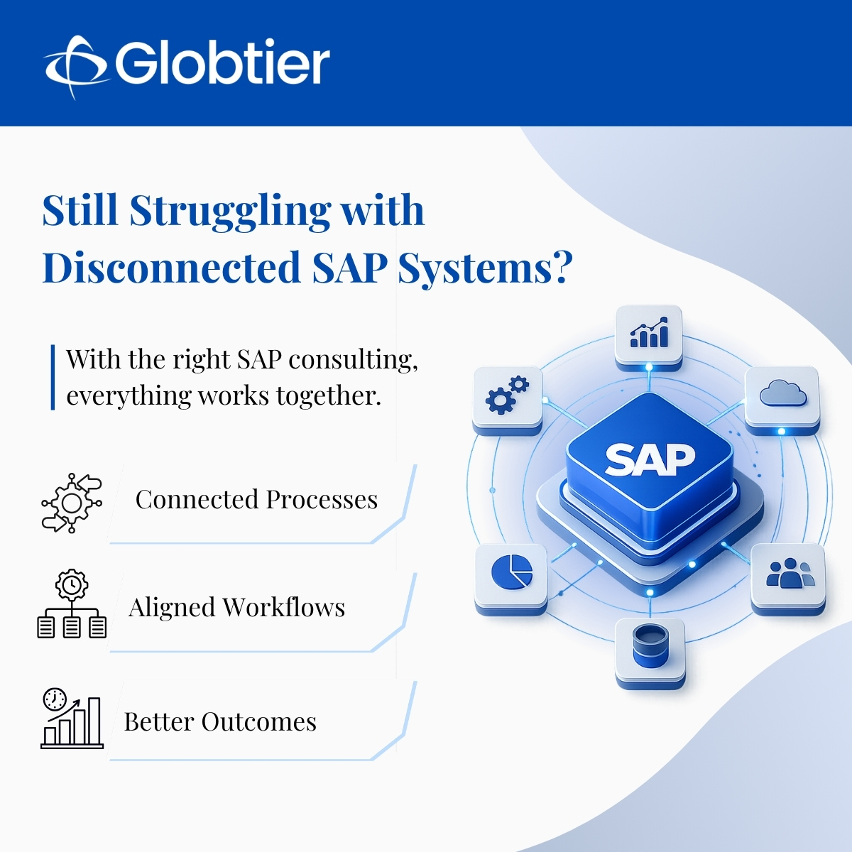 globtierinfotec's tweet photo. #SAPConsulting #WorkflowIntegration #OperationsManagement #BusinessEfficiency #SAPStrategies #EnterpriseSolutions #BusinessSuccess #Globtier https://t.co/l1YWOIGZMb