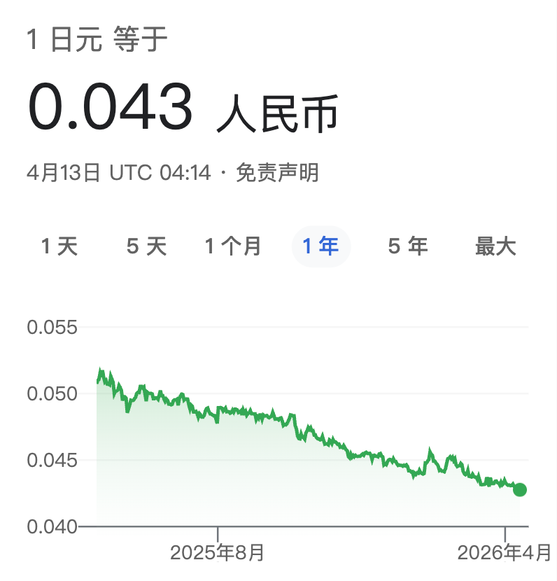 AB Kuai.Dong tweet media