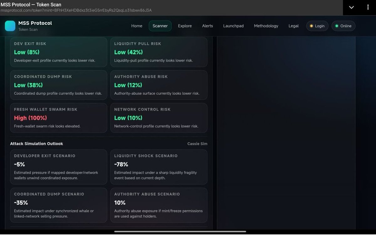 humbleVincent12's tweet photo. Are you still getting rugged on Solana tokens? OR Still chasing KOL & Alpha calls that dump minutes or sole Hours after you Ape in?

Or still confused about what to actually ape into? 👀
Majority of us on the space  are having these issues, 
Not because we’re not smart enough…
and not because we don’t understand the game…

But because we don’t have the right tools to properly analyze, scan, and understand the real risks behind a token before

And that’s exactly why @MssProtocol  is here

WHAT IS MSS PROTOCOL?

Mss protocol is building an on-chain intelligence and security platform on Solana Blockchain. 

that helps you understand what's really happening and gives you the clarity to make smarter decisions before aping or investing in any token

It shows you key on-chain risk detection and insights such as:

⇛ Wallet activity — tracking buying and selling behavior across key wallets

⇛  LIQUIDITY MOVEMENTS — including suspicious liquidity changes or sudden removals

 ⇛ Holder Concentration — identifying when a small number of wallets control a large supply

⇛  RISK ALERTS — real-time notifications on unusual or potentially unsafe on-chain activity

MSS has a set of core features designed to improve on-chain visibility and risk awareness

MSS CORE FEATURES

Some of the important features is 

TOKEN SCANNER: which gives users Risk signals (if any exist)

→Wallet distribution breakdown, Liquidity status, & Holder concentration

This helps users quickly understand whether a token is safe, risky, or suspicious before aping in.

All what you need to do is TO simply copy a token contract address (CA), paste it into the scanner, and MSS instantly analyzes the token.

LAUNCHPAD FEATURES (COMING SOON)

 The @MssProtocol  Launchpad is being built to support  and launch Solana safer project 

It will give users early access to new projects while prioritizing transparency and risk control.

Before any project goes live on the launchpad, it has gone through 

→Token Scanner analysis &Contract evaluation,

→ Liquidity verification, & Risk assessment scoring
 
→Wallet distribution checks..

Only projects that meet safety standards proceed to launch, helping reduce exposure to unsafe tokens.

 DEVNET TESTERS PROGRAM

MSS Protocol is currently looking for 50–100 Devnet testers to help test, identify bugs and give feedback to the team to improve the UI/UX before the platform goes live....
 
If you’re interested, you can:
Send a DM directly OR
Join the community and request access to the Devnet testers group link

MSS Protocol is not a tool  to fade or miss out on.

This is a growing ecosystem built around on-chain intelligence, risk detection, and safer trading tools,  and early positioning matters.

Website: https://t.co/UrIElltUAe

Token Scanner: https://t.co/IXzcBwUMTa

→Follow @MssProtocol  and turn on notis 🔔 so you don’t miss important updates

Join the TG community and stay active for discussions, updates, and early access opportunities

→TG:  https://t.co/y3Y6bLqgl5

We’ve already been running community events and campaigns,  and more are coming, including structured community reward systems and engagement programs.

STAY ACTIVE. STAY INFORMED. STAY POSITIONED. 🔥

#MSSProtocol #blockchainSecurity #solana