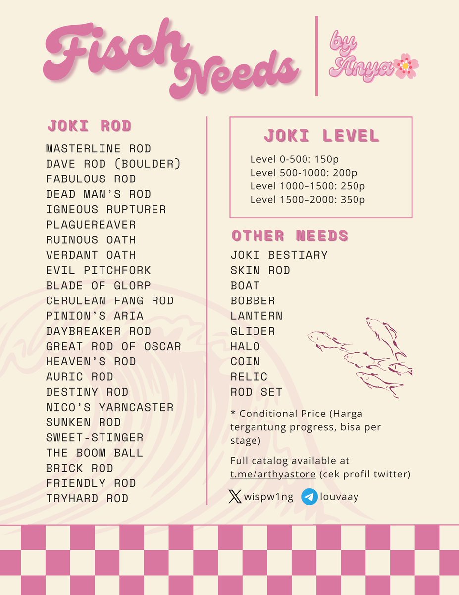 anya . ۫ ꣑ৎ . tweet media