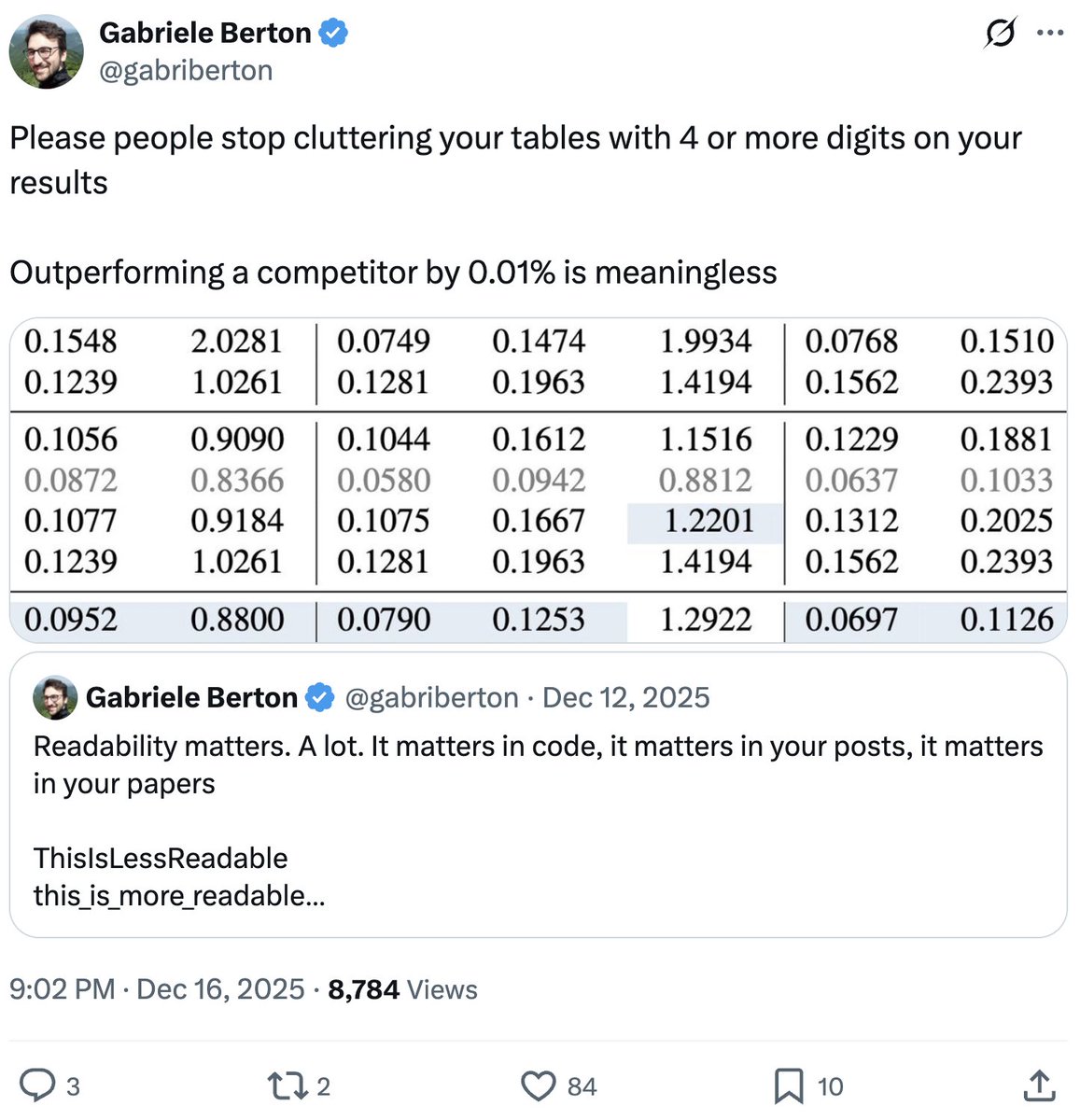 Gabriele Berton tweet media