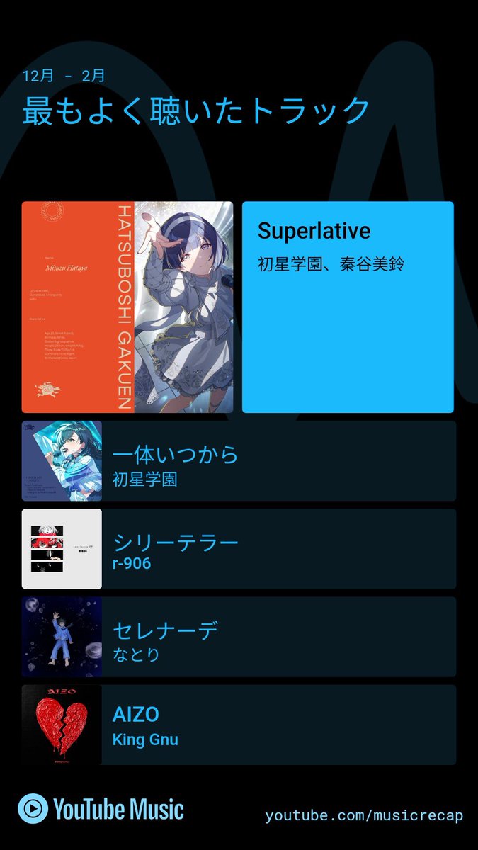 青空★★★ tweet media