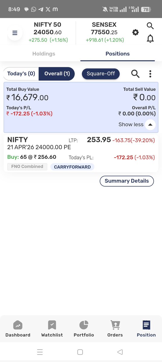 Rukman Shaikh ☆ tweet media