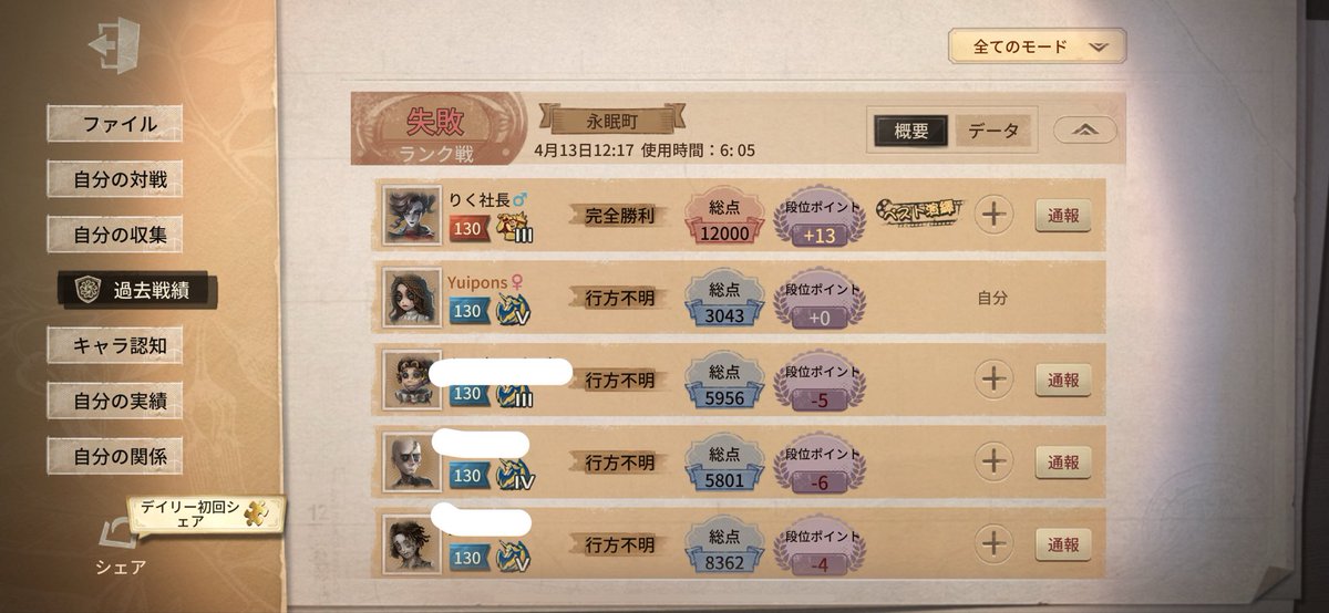 ぽん酢 tweet media