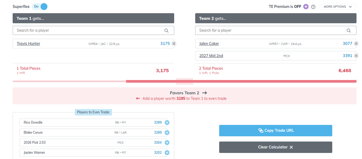 Substance D tweet media