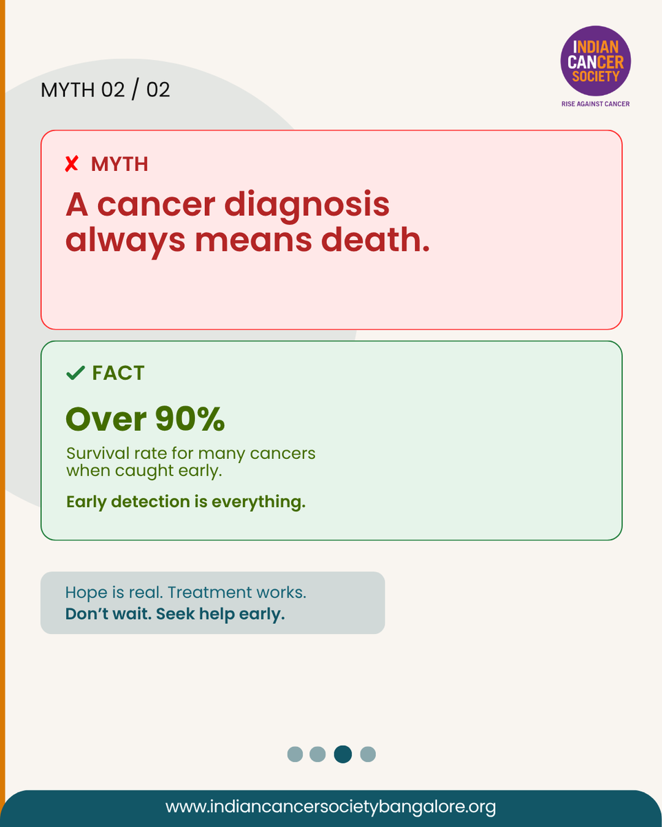 ICSBangalore's tweet image. Not everything you hear about cancer is true. Only a small % are hereditary, and many are treatable if caught early. Awareness, healthy choices, and screening save lives. Stay informed and act early. #WorldHealthDay #CancerAwareness #EarlyDetection #ScreeningMatters