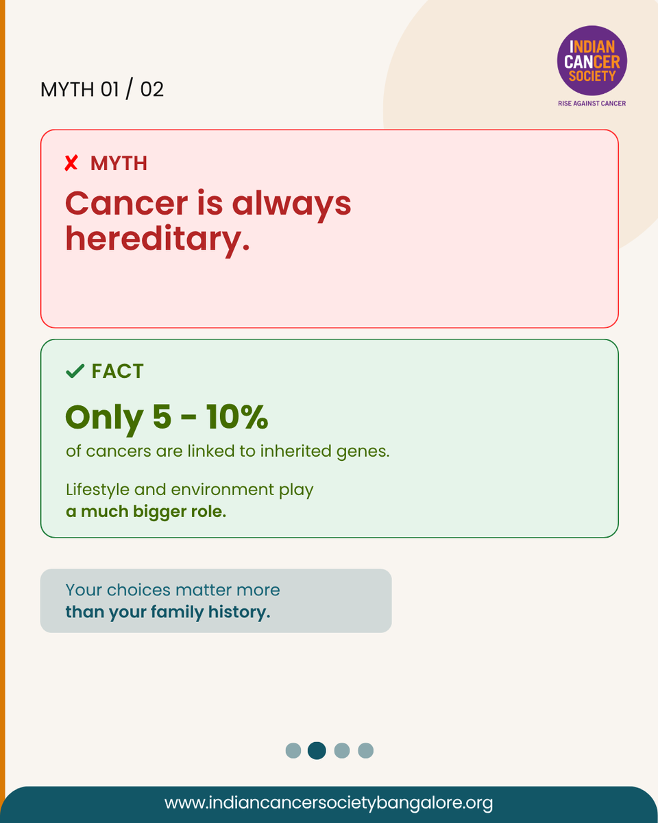 ICSBangalore's tweet image. Not everything you hear about cancer is true. Only a small % are hereditary, and many are treatable if caught early. Awareness, healthy choices, and screening save lives. Stay informed and act early. #WorldHealthDay #CancerAwareness #EarlyDetection #ScreeningMatters