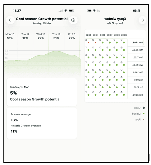 SyngentaTurfUK's tweet image. A Shifting Climate and #Weed Control: Evolving Your Strategy

"We do appear to be experiencing a real shift from spring to autumn germination patterns, which challenges our traditional spring #herbicide timing."

In his latest blog, Pete explains what greenkeepers need to do to