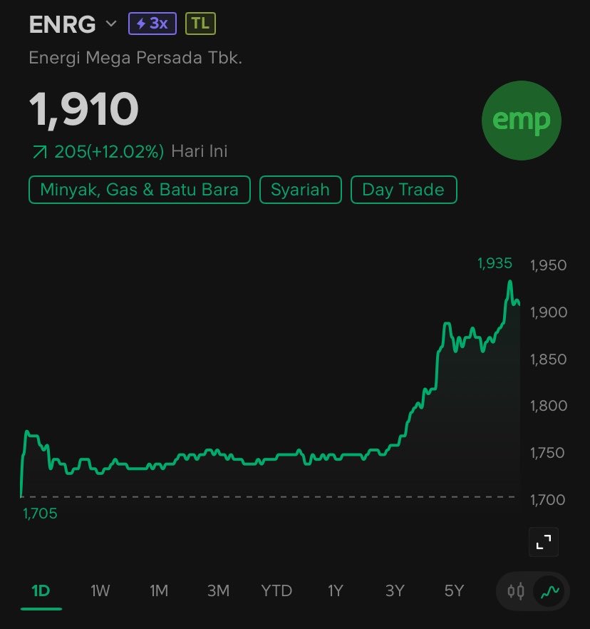 AlphaTrader_id's tweet photo. Gaspoll🚀🚀🚀 https://t.co/yWzLb0R5oY