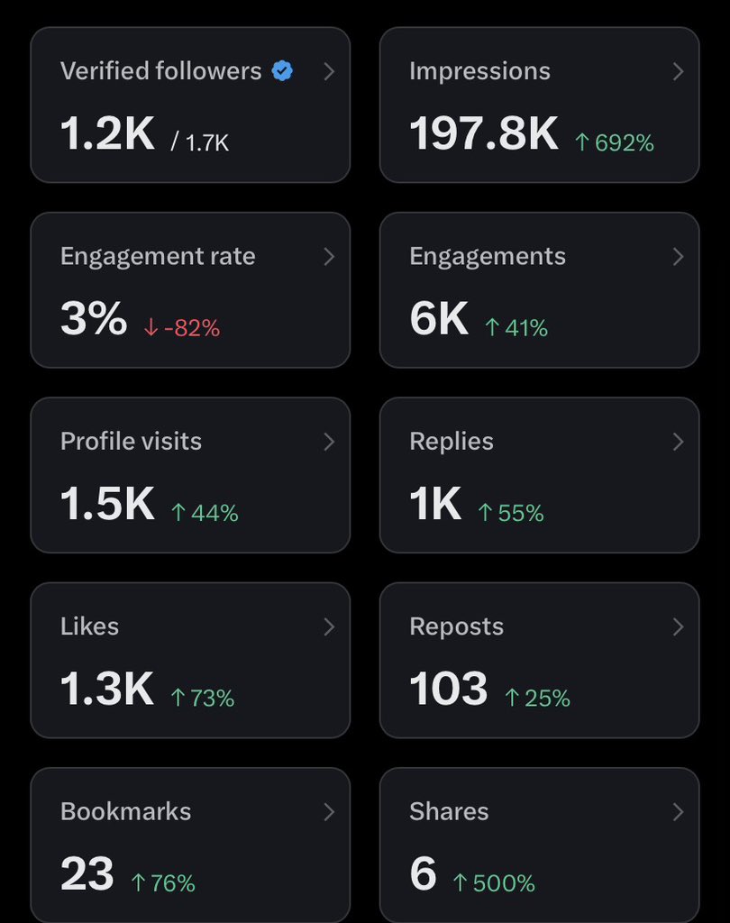 Lily โ๏ธ tweet media