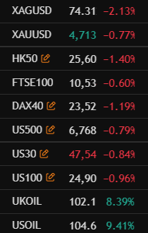 Jeff Sun, CFTe tweet media