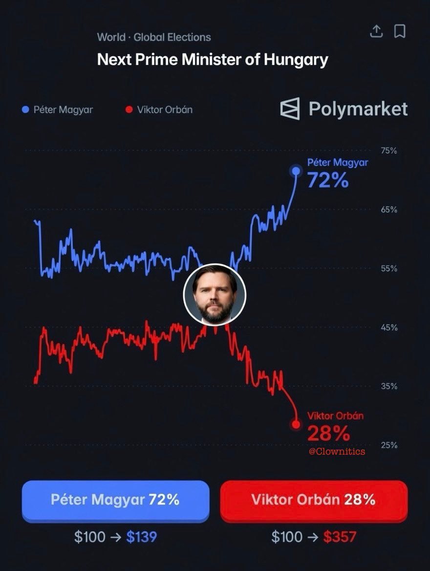 Oana Eftimie tweet media