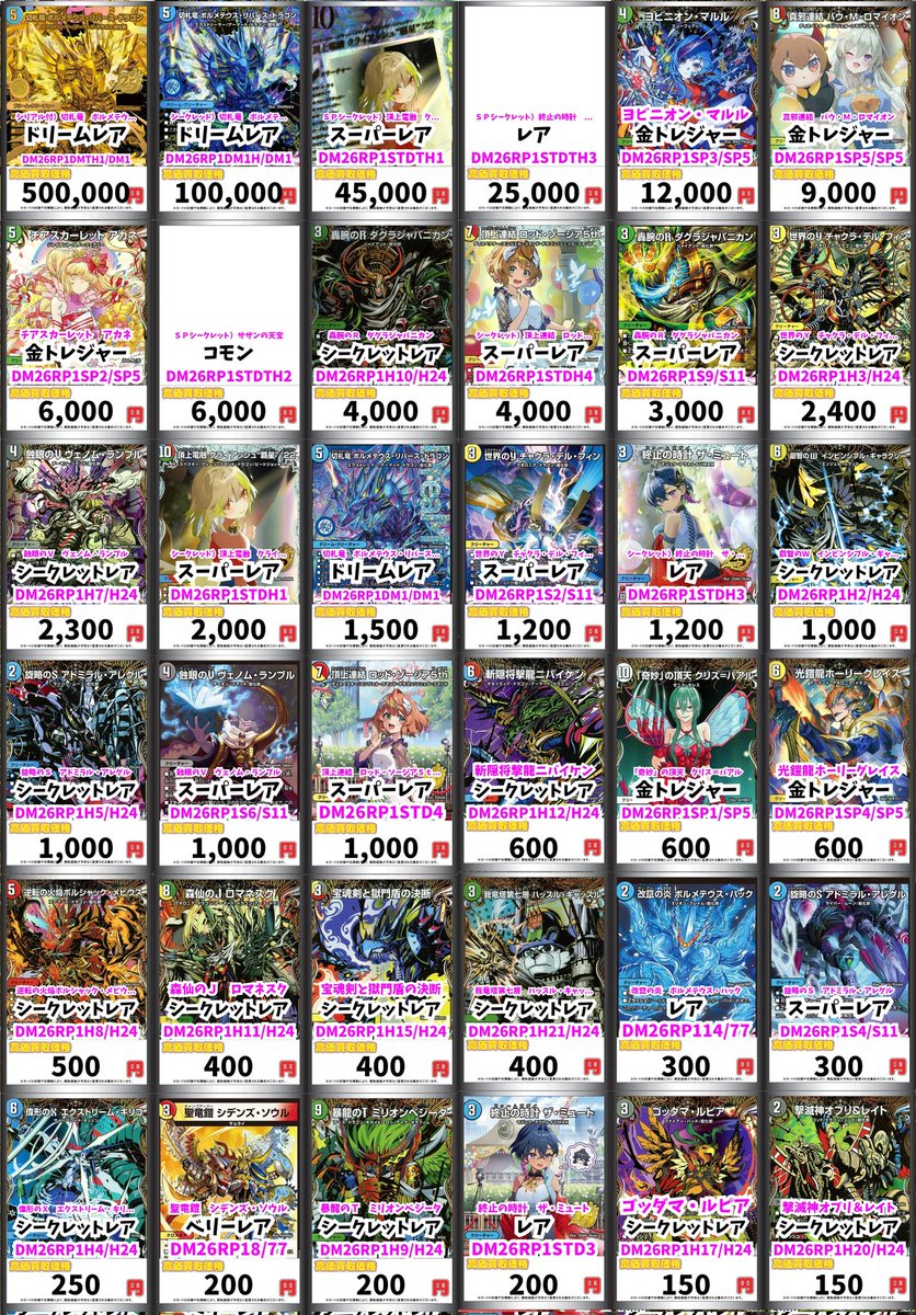 カドボ池袋デュエマ買取情報！ シリアル付）切札竜 ボルメテウス