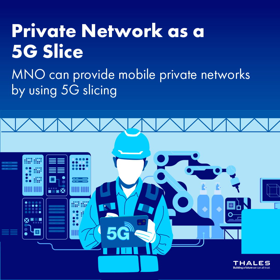 ThalesDigiSec's tweet image. #5G is transforming how enterprises connect &amp;amp; operate, enabling MPN's through public 5G slicing.

Our #5GSIM ensures secure authentication to the enterprise-dedicated 5G slice, delivering the highest level of security companies expect 👇
thls.co/F1NJ50YGWMC