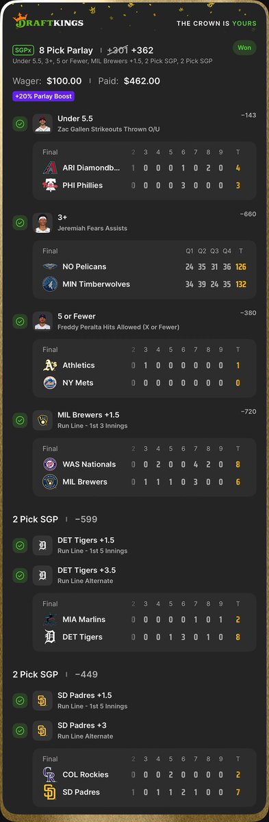SC_FFB's tweet photo. 4/12 Sam’s Club NBA/MLB Recap: 7-1 💰

✅ +362 All Purpose Boost

A perfect 3-0 on NBA, needing 1 more K from Pivetta (injured) for a clean sweep across both sports

No one better 👇
🔗 https://t.co/m75VBVcaG6 https://t.co/rTA9k72H8I
