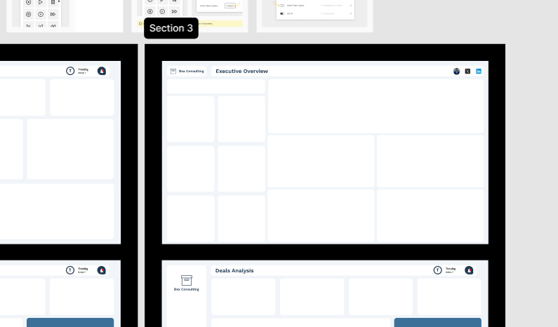 starryeyed_soul's tweet photo. Currently working on a project that could automate reporting for consulting firms that want to keep a close eye on the overall firm performance, employee performance, billability rates, and other important metrics. Can't wait to see how it goes! https://t.co/kM2ObIfh8J