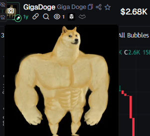 mounchey's tweet photo. @BasedMikeLee $GIGA Doge  OG 

47tmmRyeJtFHgxTS9Z7XMUTYQ8j92FA3A9d4i65uKJDo https://t.co/wbQkIup2Af