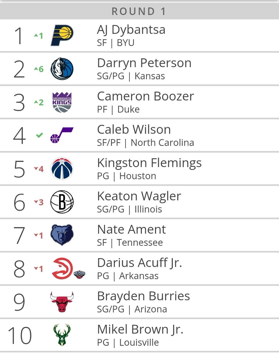 Dexter Javier tweet media