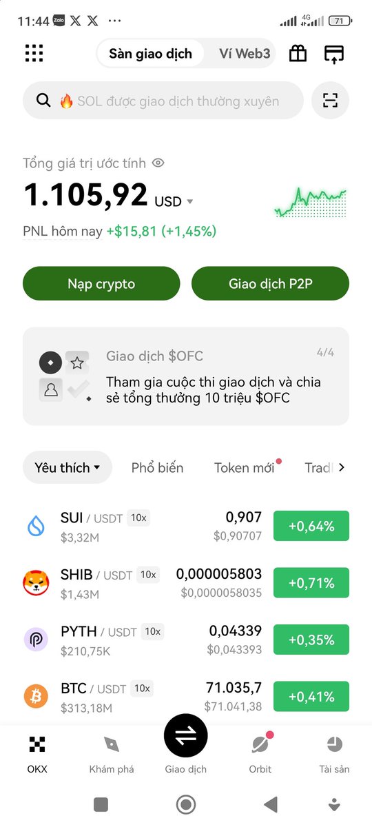 Còn đúng hơn 1k$.
Tôi nên mua token nào cho mùa World Cup sắp tới.
Cho tôi lời khuyên 
Các coin khác gần như không có sóng gì để pump.