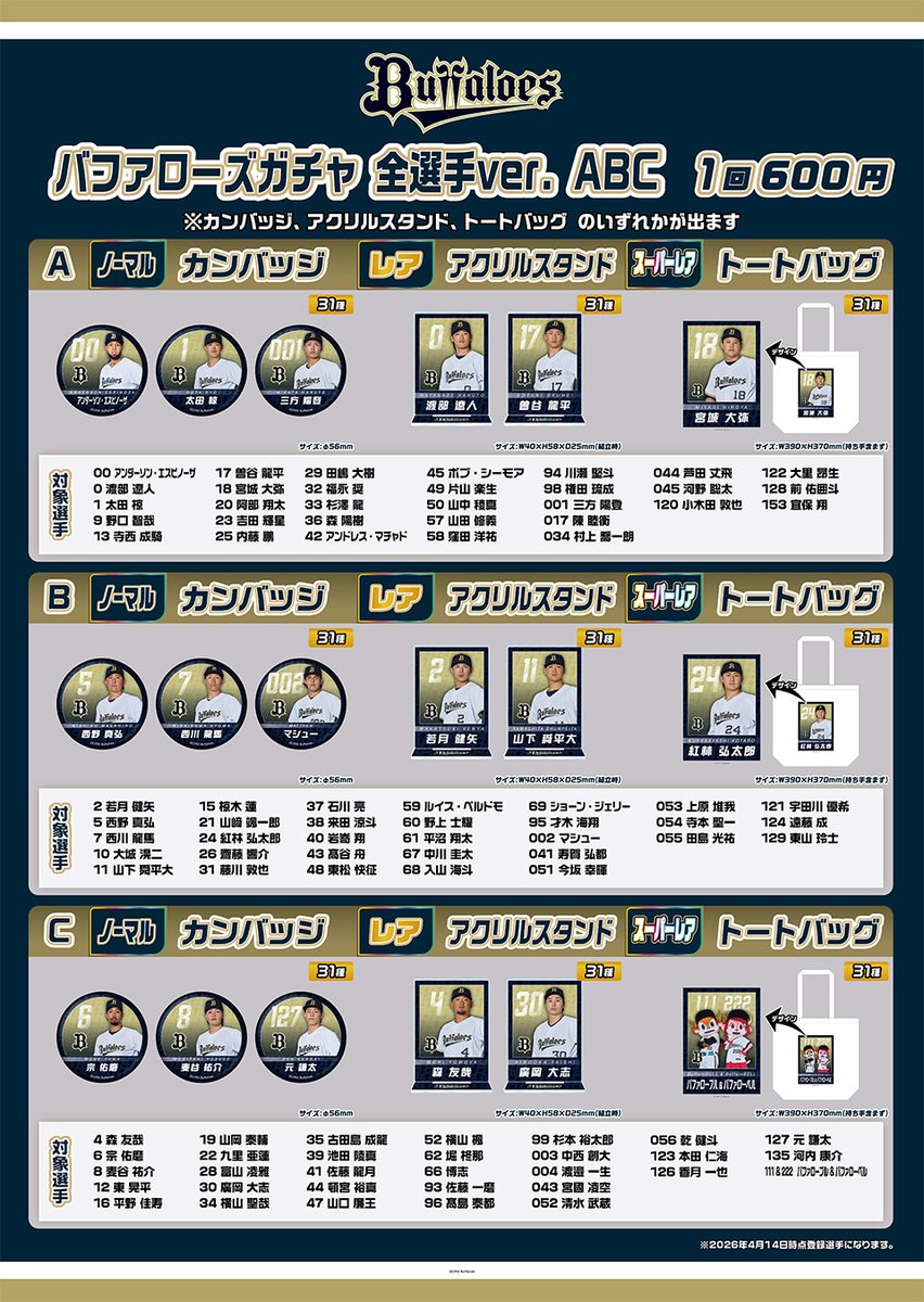 オリックス・バファローズ tweet media