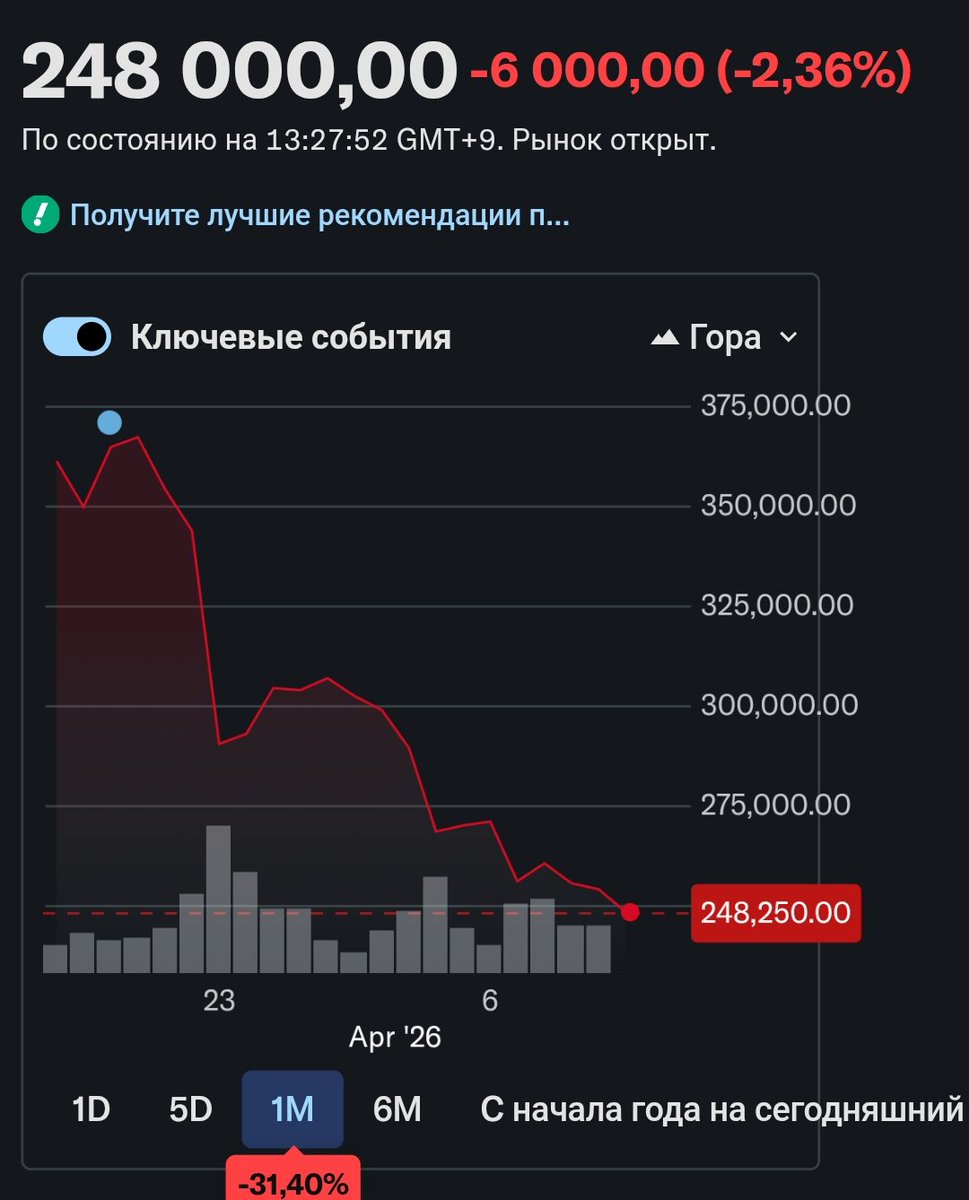 YW | ENHYPEN IS 7✨ tweet media