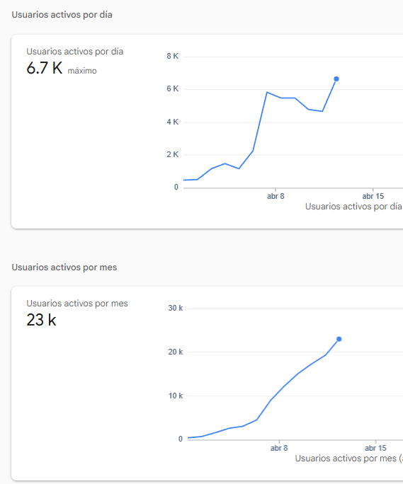 Dalas Review 🍞🐝🎖 tweet media