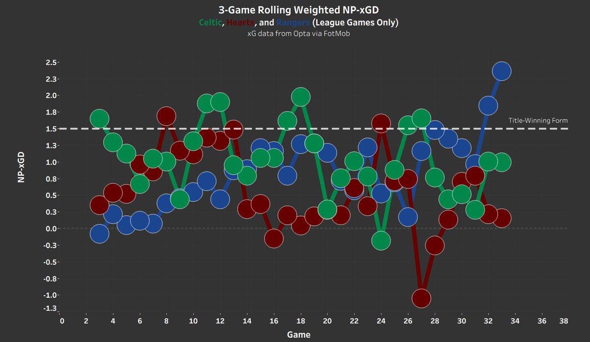 Andrew Caskie tweet media