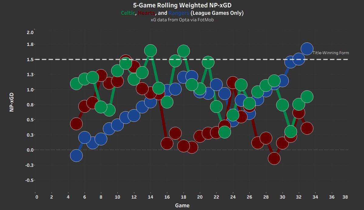 Andrew Caskie tweet media