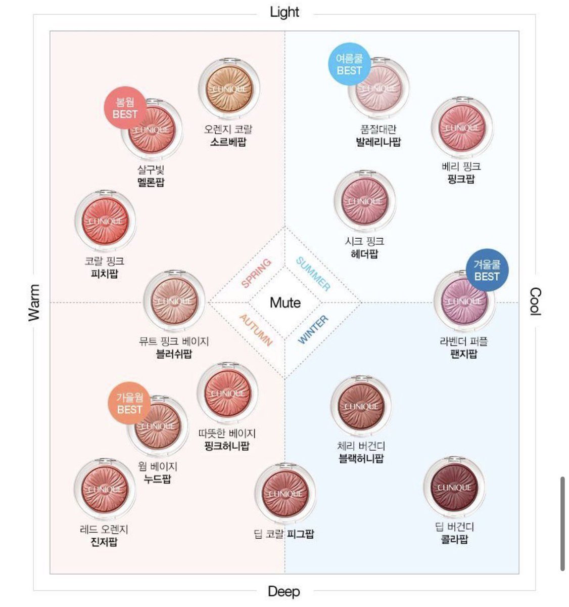 윤쁘 tweet media