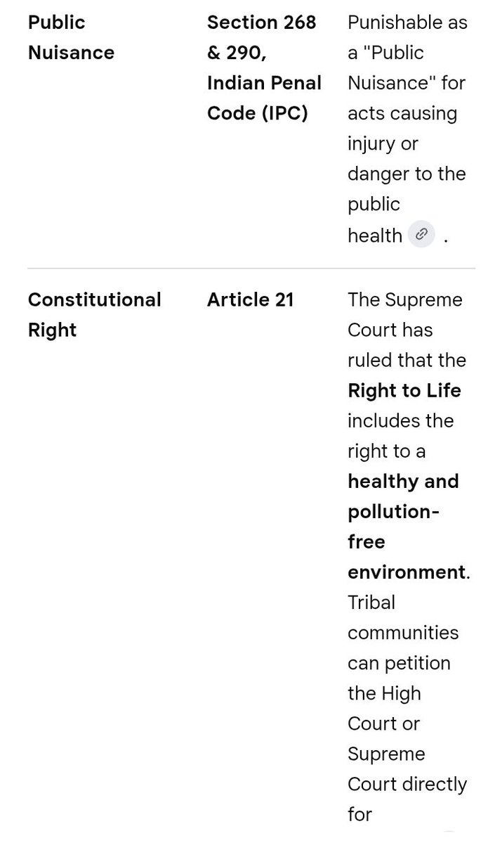 DashiAyush's tweet image. @RahulGandhi कभी इन जगहों को भी #bharatjodoyatra के जरिए जोड़िए।
@dhruv_rathee कभी एक वीडियो tribals पर भी बनाओ।
@KapilSibal @DrAMSinghvi एक मुकदमा इनके लिए भी?
क्योंकि गांधी जी होते तो जरूर इनके लिए आवाज उठाते चाहे उड़ीसा हो,या महाराष्ट्र।

@BeerBicepsGuy ever interview tribals?