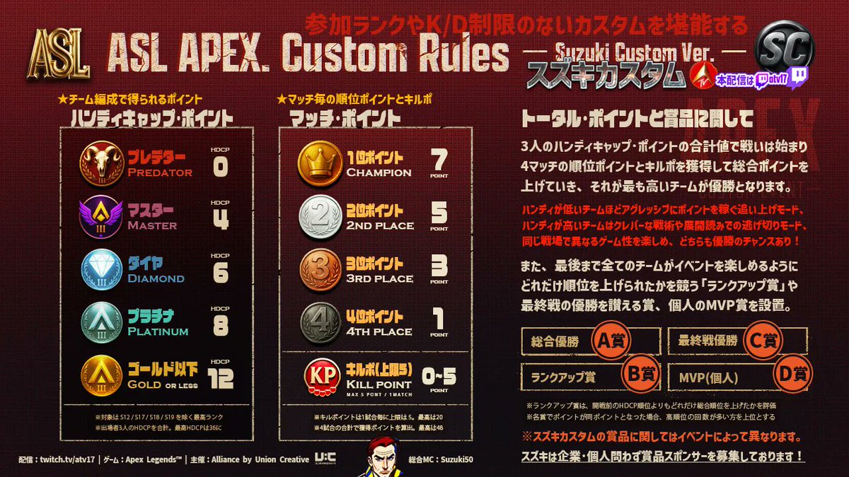 苔谷きーす🐔依頼受付中 tweet media