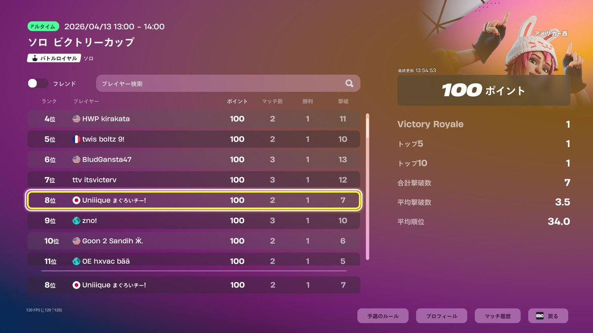 まぐろいち tweet media